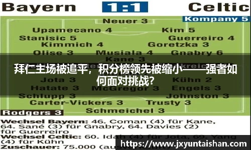 拜仁主场被追平，积分榜领先被缩小——强者如何面对挑战？