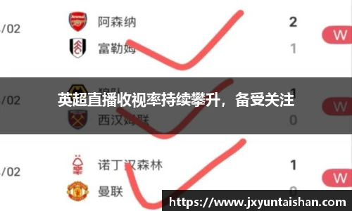 英超直播收视率持续攀升，备受关注