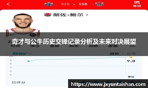 奇才与公牛历史交锋记录分析及未来对决展望