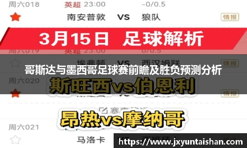 哥斯达与墨西哥足球赛前瞻及胜负预测分析