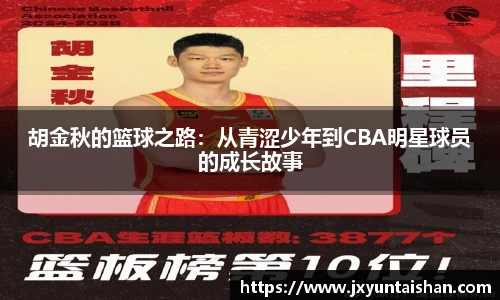 胡金秋的篮球之路：从青涩少年到CBA明星球员的成长故事